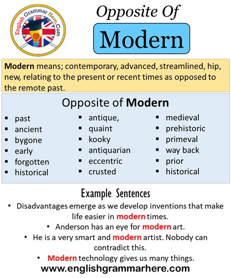 modernize synonym|opposite of modern.